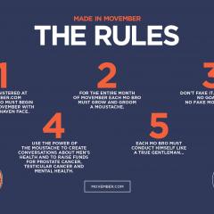Movember - Rules